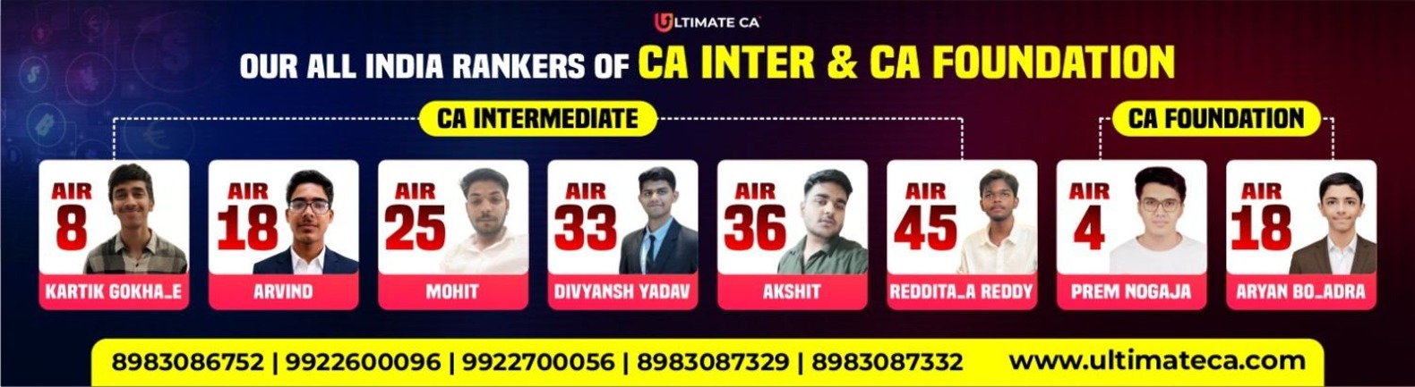 UCA Toppers Award 2025
